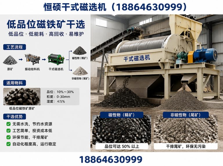 许昌经济技术开发区磁选设备展示图